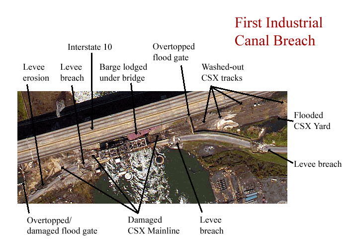 First breaches in Industrial Canal